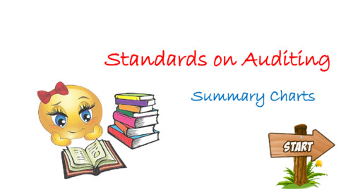 AUDIT STANDARDS ON AUDITING SUMMARY CHARTS | SA SUMMARY CHARTS FOR MAY, 2026, SEPTEMBER, 2026 AND JANUARY, 2027
