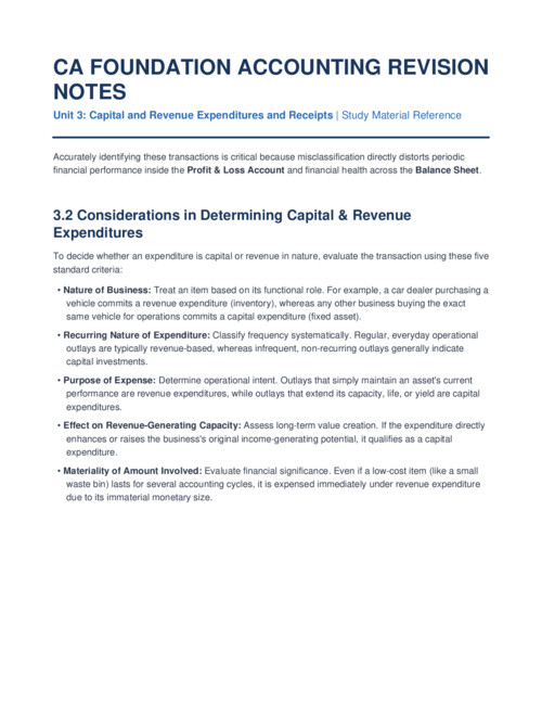 Unit 3 Capital and Revenue Expenditures and Receipts