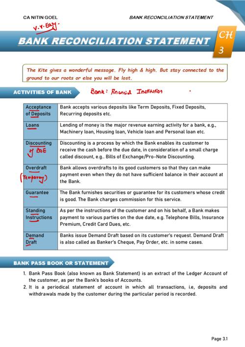 Ca Nitin goal sir notes 