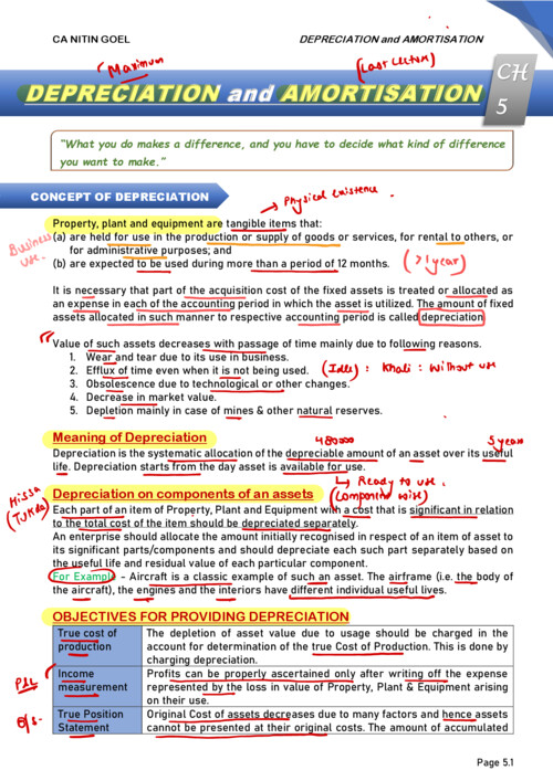 Ca Nitin goal sir notes 