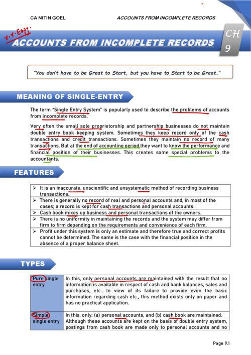Ca Nitin goal sir notes ( account from incomplete records ) 