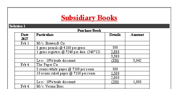 Ca Nitin goal sir notes ch 2 unit 4 practice question solution 
