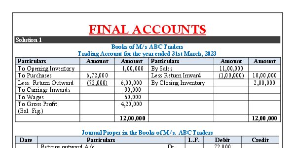 Ca Nitin goal sir notes ch 7  practice question solution 