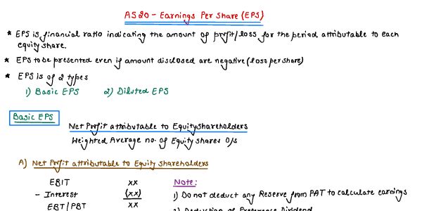 Earning Per Share