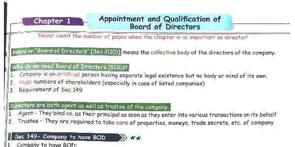 Law | SPOM A | Appointment and qualification of directors | by CA Shubham Singhal (edition 2)