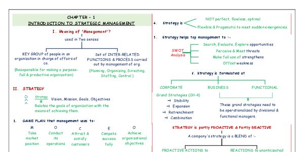CH- Introduction to strategic management (chart )
