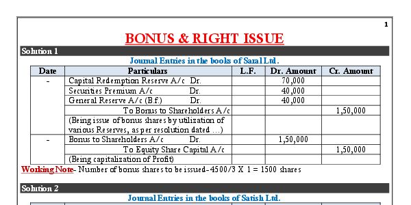 Ca Nitin goal sir ch 11 unit 4 practice question solution 