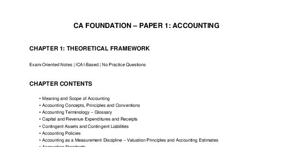 Detailed notes chapter 1 Accounting 