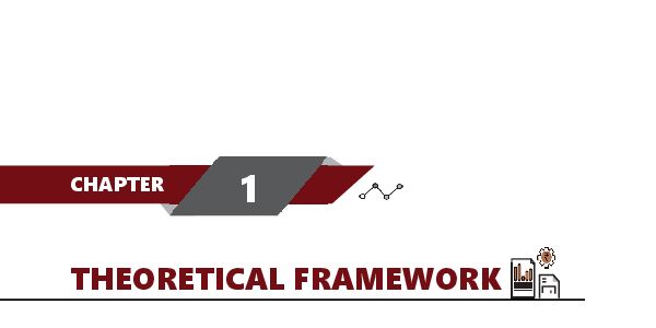All topics covered 1 chapter Theroctioal framework 