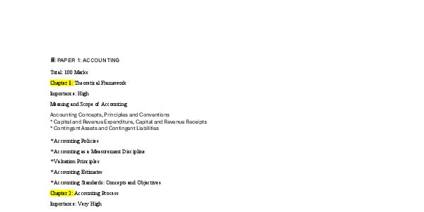 ALL SUBJECTS FOR CA foundation chapters and units name 