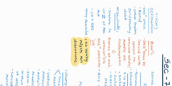 Handwriting notes of section 71(denbentures) ca inter law  