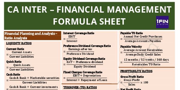 Fm formulas