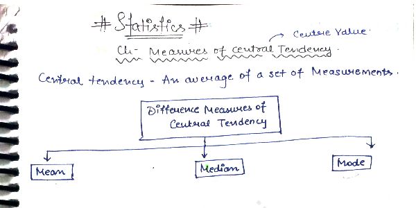 CA foundation Quantitative aptitude handwritten notes Mean , median, mode 