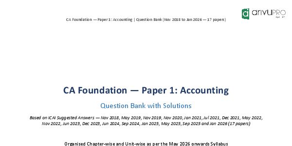 ACCOUNTING QUESTION BANK 